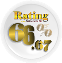 FxOpen Rating