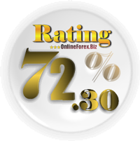 4XP Total Rating 4XP Total Rating