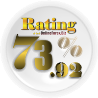 AVA FX Total Rating AVA FX Total Rating