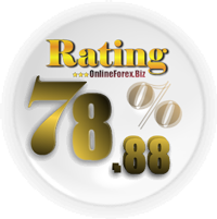 Alpari UK Rating