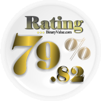 Liquid Markets Rating